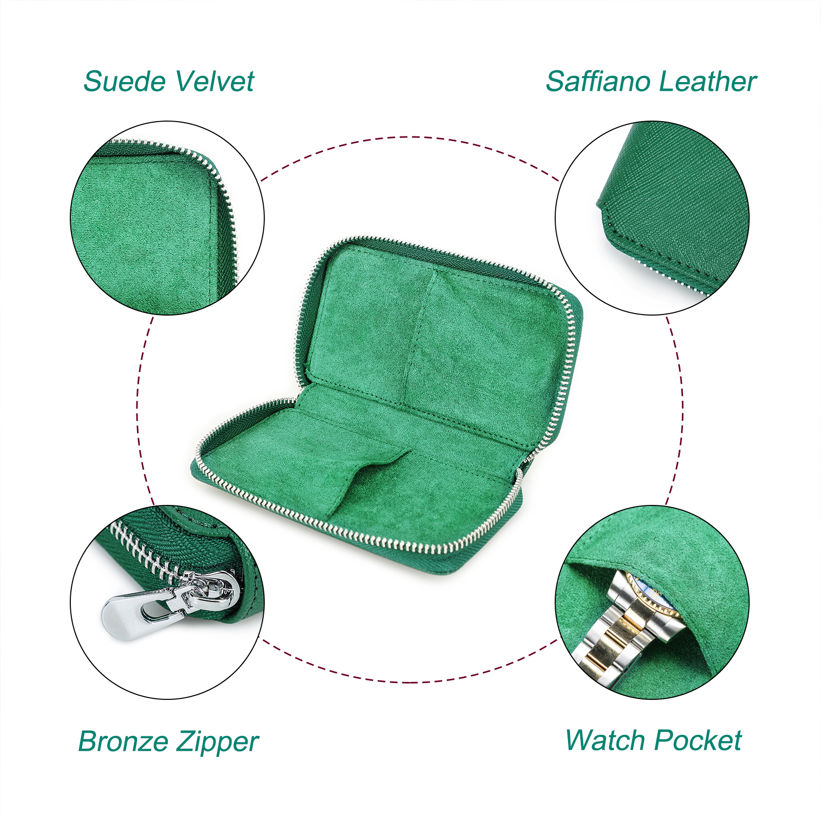 CONTACTS FAMILY Luxury Pouch w - Luxury Bags Consignment บทวิจารณ์และราคา